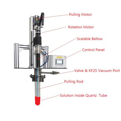 Dip Coater