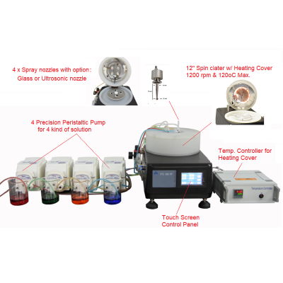  Spin Coater